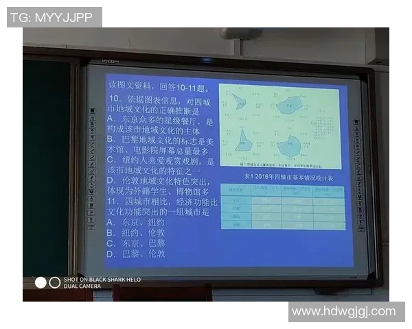 成都篮球队在大师赛中的个人能力表现分析与点评