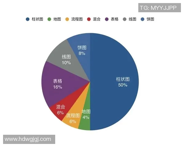 西安乒乓球队速度表现数据分析及其影响因素探讨