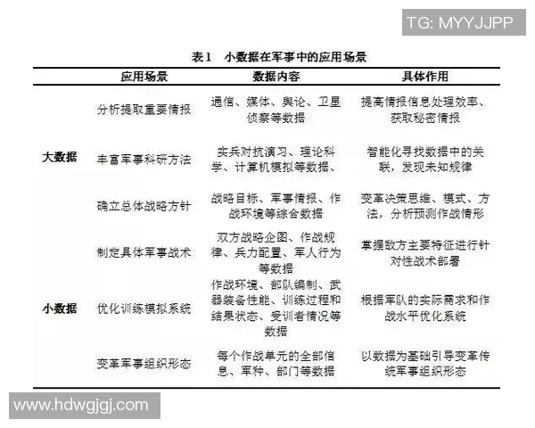 广州篮球队灵活性表现的数据分析与战术调整研究 广州篮球队灵活性表现的数据分析与战术调整研究