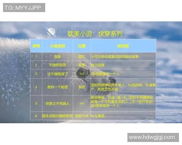 快穿足球明星小说之我与绿茵场上的爱情与荣耀之旅 快穿足球明星小说之我与绿茵场上的爱情与荣耀之旅