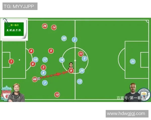 西班牙足球队战术分析与表现评估的深度研究与探讨 西班牙足球队战术分析与表现评估的深度研究与探讨